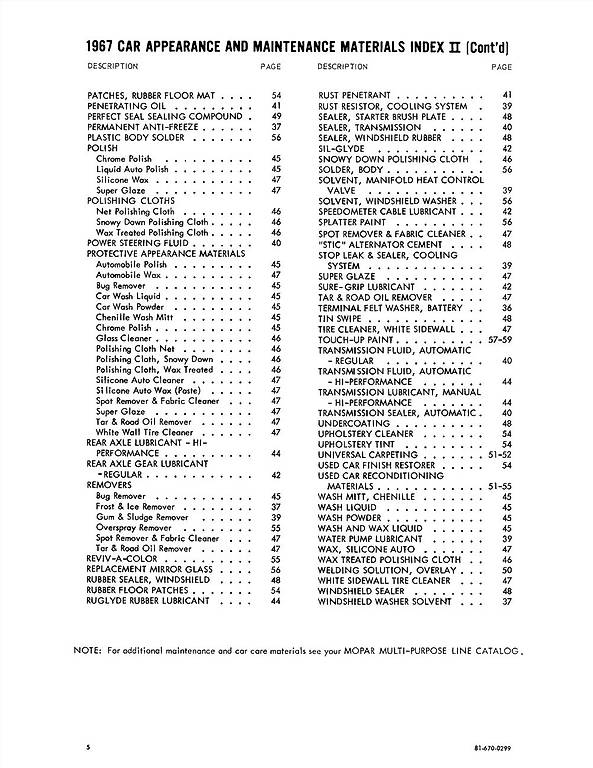 1967 Mopar Accessories Parts Catalog NEU im Kanton Aargau tutti.ch