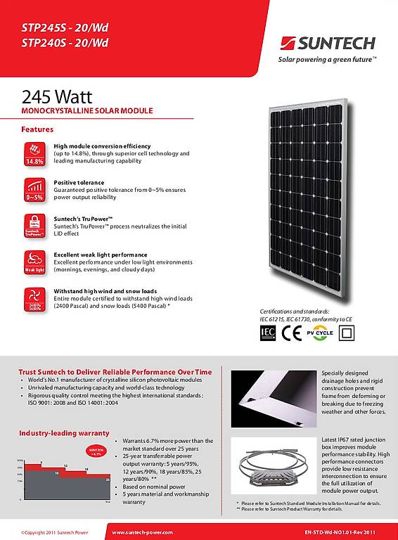 Photovoltaik Panels 17Stk Occasion Suntech STP245S 20 Wd Im Kanton