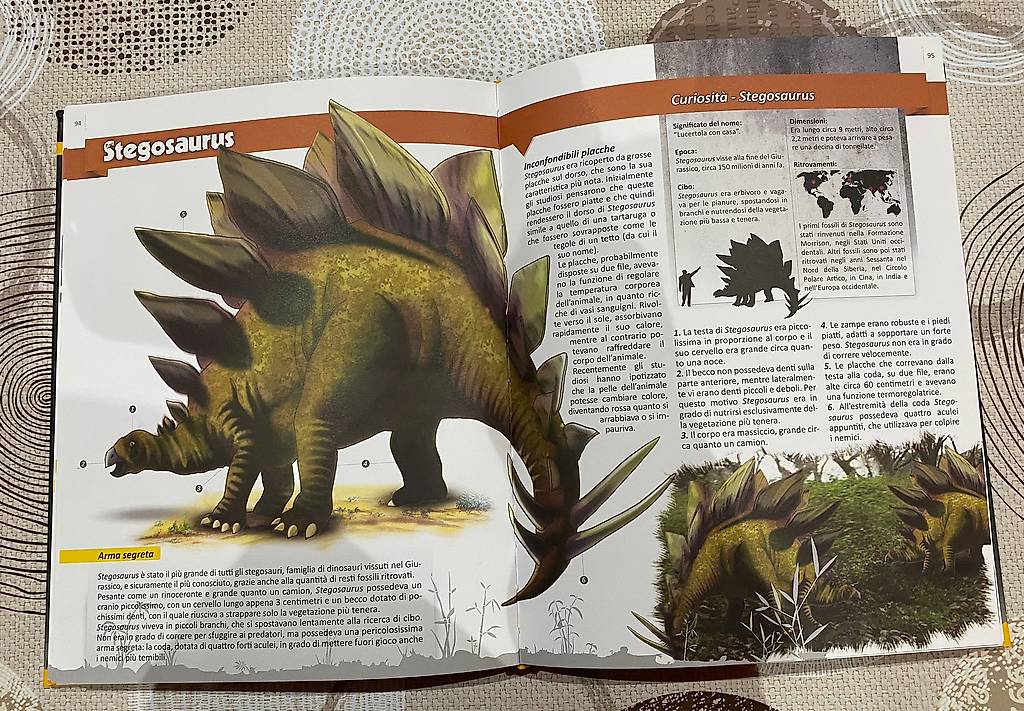 Enciclopedia Sui Dinosauri Im Kanton Tessin Tutti Ch