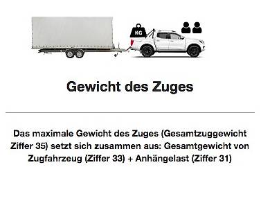 Anhangelast Erhohen Mehr Gewicht Ziehen Gesamtzuggewicht In Berne Acheter Ariva Gmbh Tutti Ch