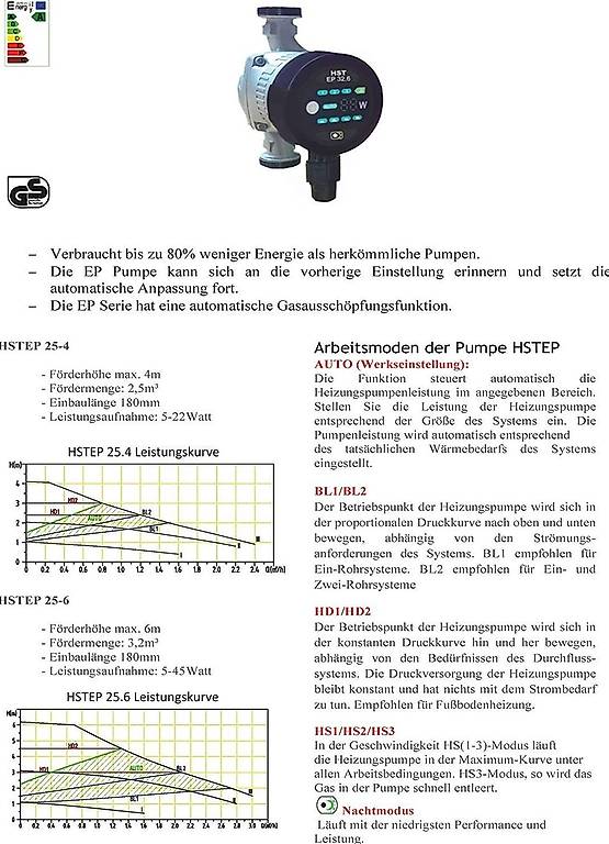 Vlakzuiger Dompelpomp PRIMO - 4800 L/u - Pompt Tot 3mm - Opvoerhoogte 7 Meter Wateroverlast Kit Incl Koppelingen Kelderpomp Vlakzuiger Dompelpomp PRIMO - 4800 L/u - Pompt Tot 3mm - Opvoerhoogte 7 Meter Wateroverlast Kit Incl Koppelingen Kelderpomp