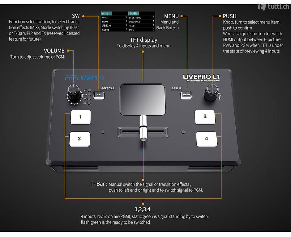  FEELWORLD LIVEPRO L1 V1 Multi Format Video Mixer Switcher