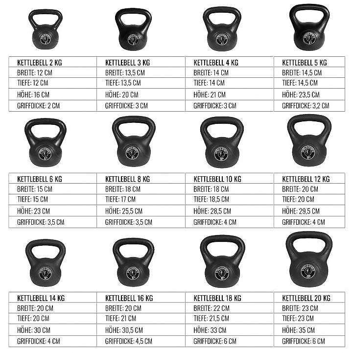 Kettlebell Con Imbottitura In Cemento Da 8 Kg