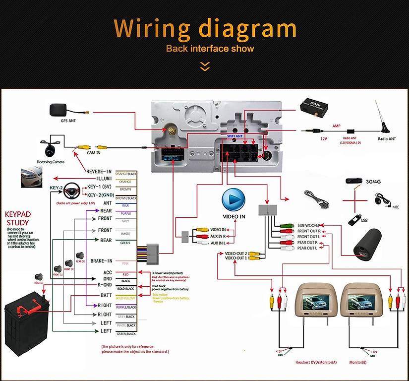 Peugeot 807 wiring diagram