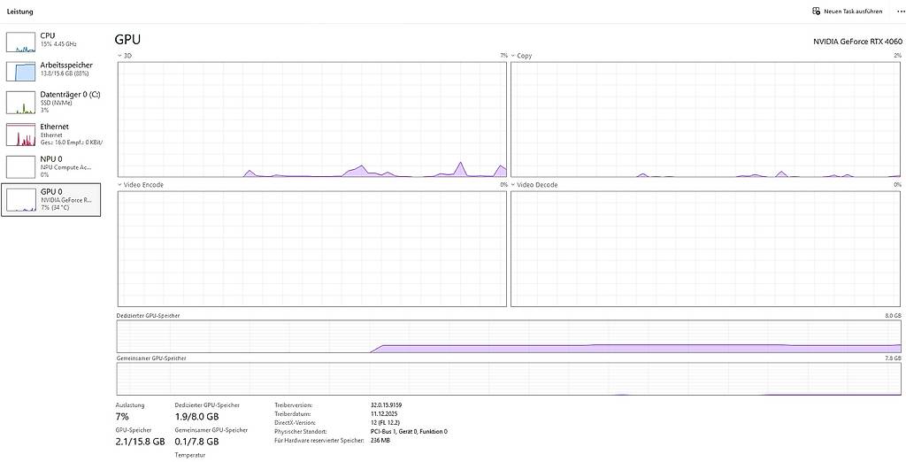 Komplettes Gaming Setup (Gaming PC, 2x Monitor) im Kanton Zürich - tutti.ch