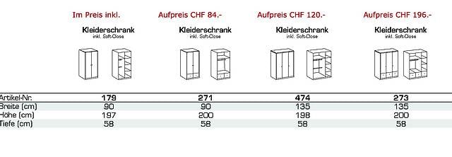 Kinderzimmer Babyzimmer Filou In Zurich Kaufen Mobel Peter Tutti Ch