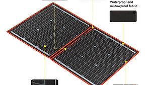 Panneau solaire pliable Dokio 80W / Tragbares Solarpanel