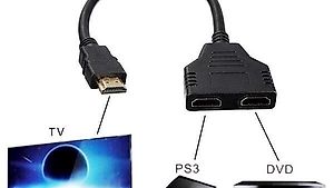 Portofrei 2 Port HDMI Switch Splitter Adapto